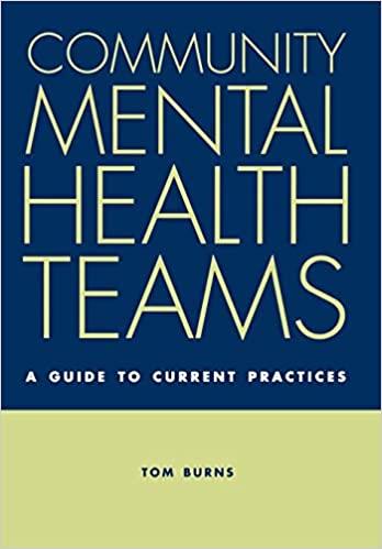 Community Mental Heath Temas