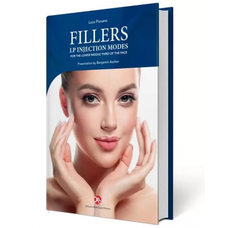 Fillers LP INJECTION MODES for the lower third of the face
