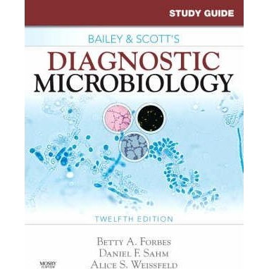 Study Guide for \